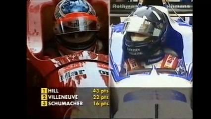 Random F1 Race Reviews - 1996 Monaco Grand Prix