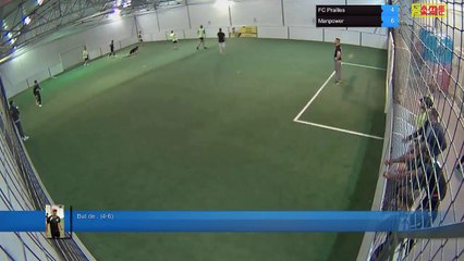 But de . (4-6) - FC Prailles Vs Manpower - 20/10/20 20:00 - LIGUE 4 - Poitiers Game Parc