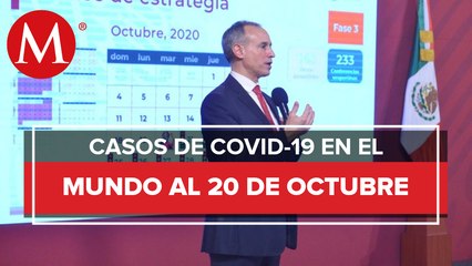 Así avanza la pandemia del covid-19 en el mundo