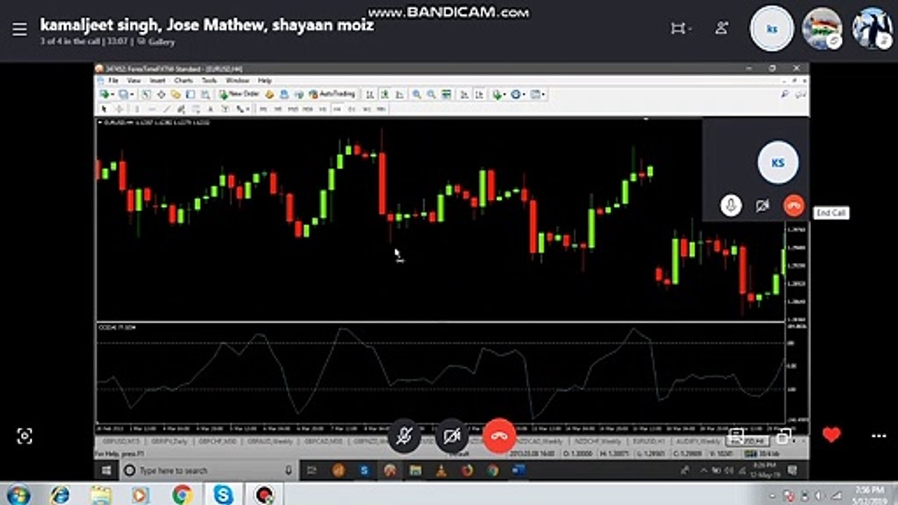 Trade Booster 2020 Paid course in Free || Class-13 || Binary Trading Course || Trade Booster