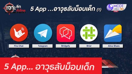 5 App... อาวุธลับม็อบเด็ก : เจาะลึกทั่วไทย (21 ต.ค. 63) ช่วงที่ 5