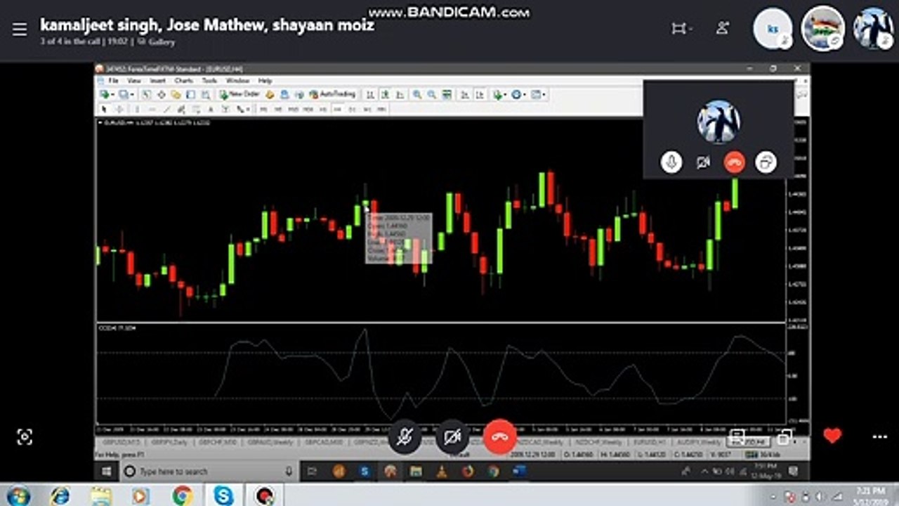 Trade Booster 2020 Paid course in Free || Class-09 || Binary Trading Course || Trade Booster