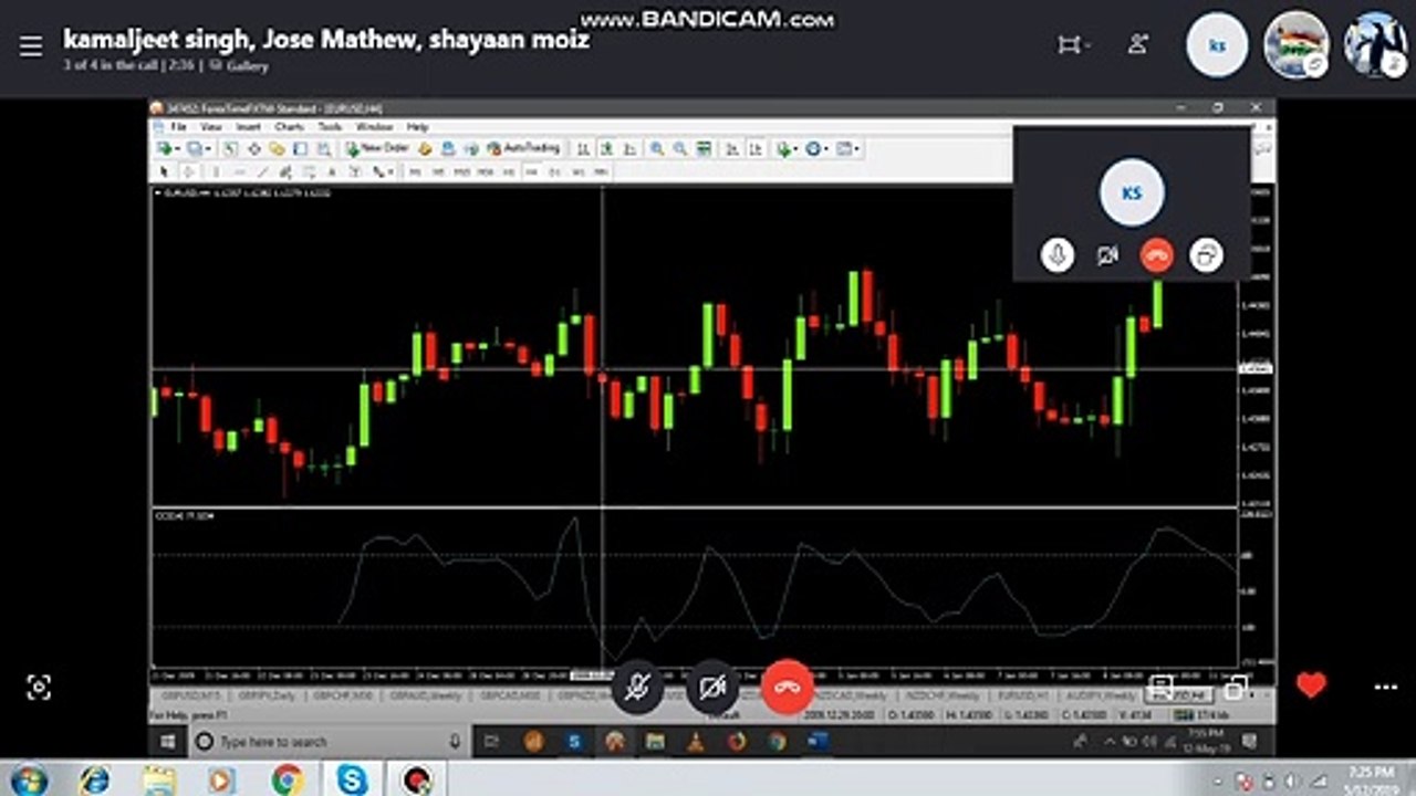 Trade Booster 2020 Paid course in Free || Class-10 || Binary Trading Course || Trade Booster