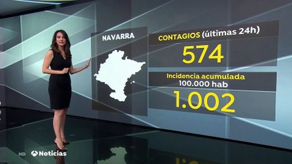 Esther Vaquero 2020-10-20