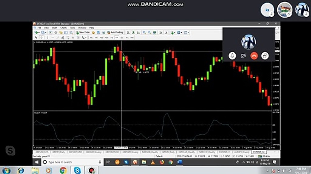 Trade Booster 2020 Paid course in Free || Class-12 || Binary Trading Course || Trade Booster