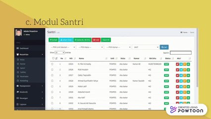 Layanan Modul SiPesantren | Sistem Informasi Pesantren | 0812-3364-0003