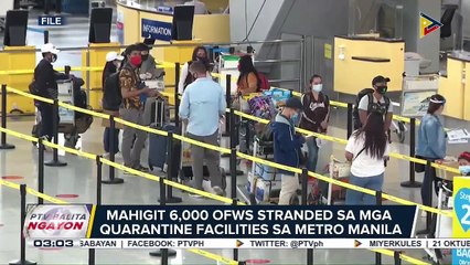 #PTVBalitaNgayon October 21, 2020 3PM Update