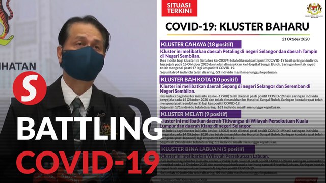 Covid-19: Eight new clusters detected in Selangor, Sabah, Labuan and KL
