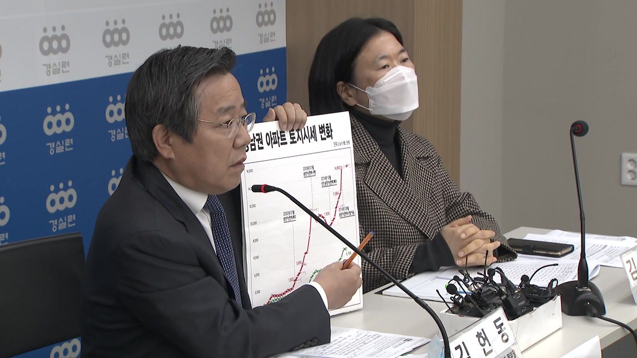 경실련 "文 정부 3년간 땅값 2천670조↑...정부 통계도 제각각" / YTN