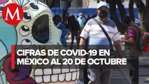 Cifras de coronavirus en México al 20 de octubre