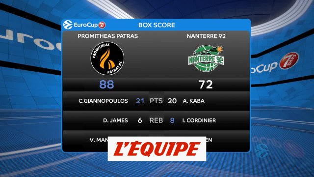 Les temps forts de Patras - Nanterre - Basket - Eurocoupe (H)