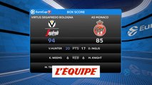 Les temps forts de Virtus Bologne - Monaco - Basket - Eurocoupe (H)