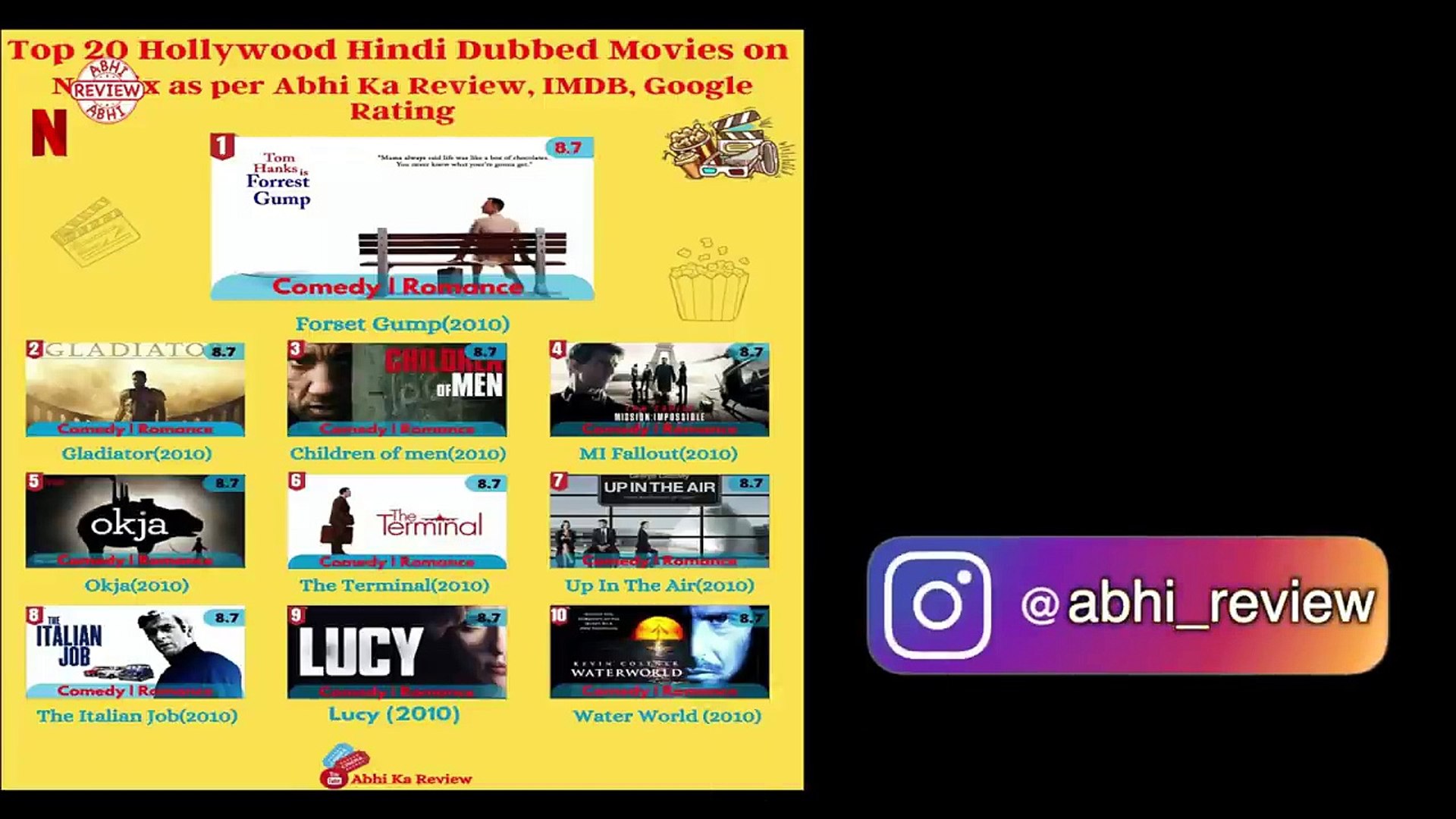 Best hindi dubbed movies site hot sale