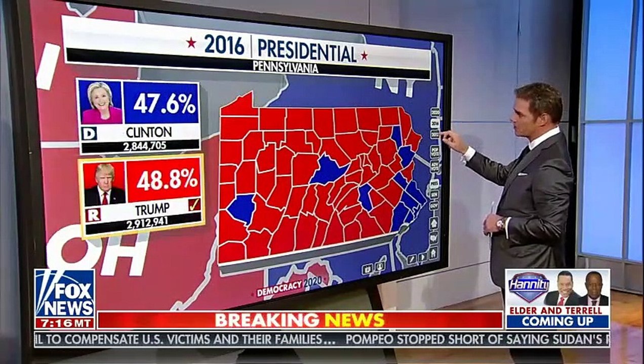 Sean Hannity Today October 21 ; 2020 : Laptop connected to Hunter Biden