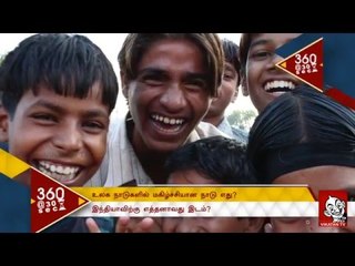 Which is the happiest country in the world?