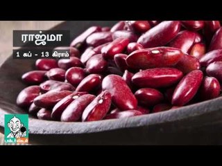 List of 10 foods to get protein in your body