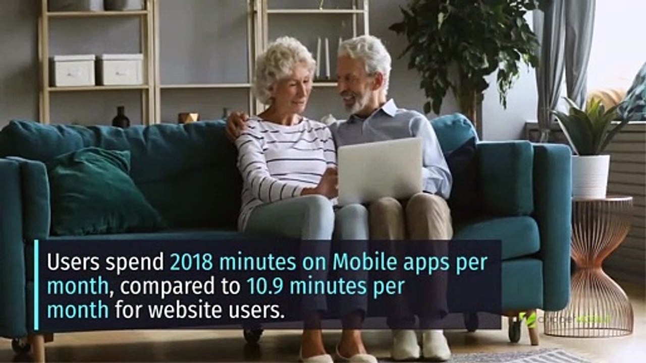 Website vs App- What works best for an E-commerce industry - Copper Mobile