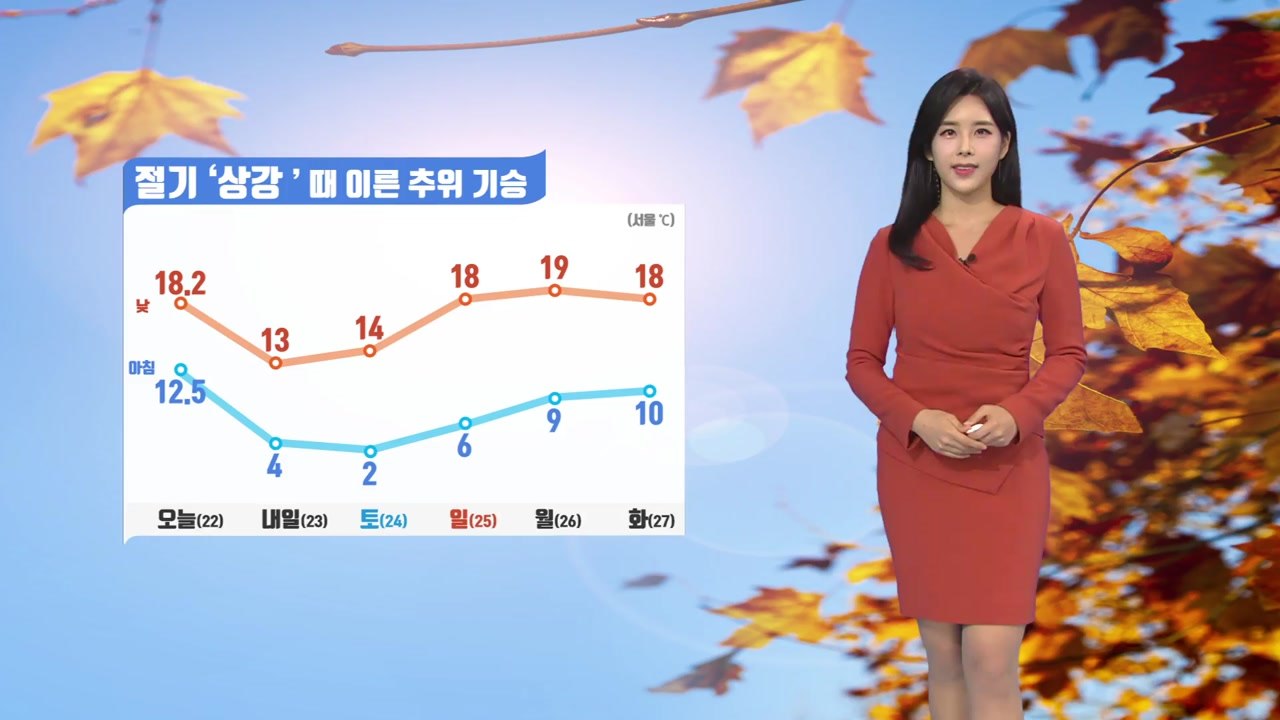 [날씨] 내일 절기 '상강'...때 이른 추위 기승 / YTN