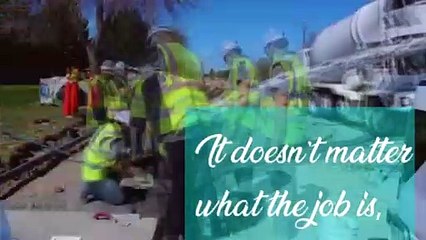 How we work. | Done Right | Call us! 208-312-5399