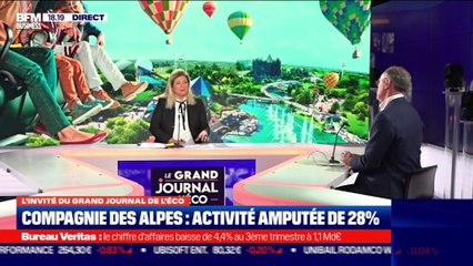 Dominique Marcel (Compagnie des Alpes) : activité amputée de 28% pour la Compagnie des Alpes - 22/10