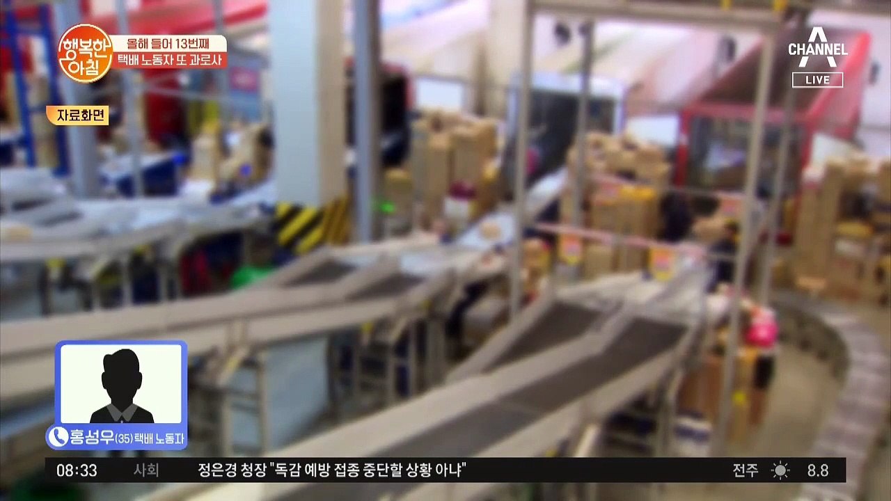 현 택배 노동자들의 노동 시간은?