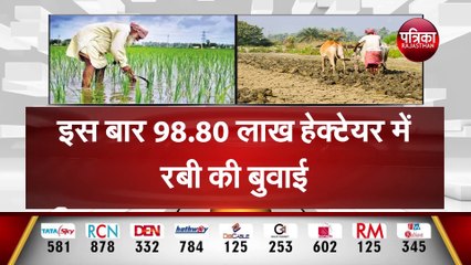 इस बार 98.80 लाख हेक्टेयर में रबी की बुवाई