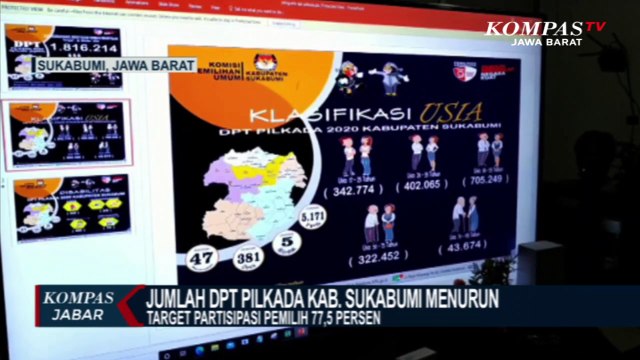 KPU Kab. Sukabumi Pastikan Tahapan Pilkada Sesuai Prokes