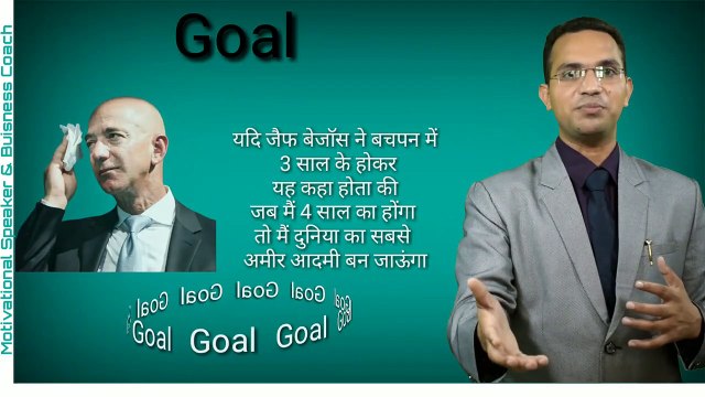 Goal Setting Motivation Video 2020 For Success ll Lokesh Sharma ll Best Motivational video 2020 ll