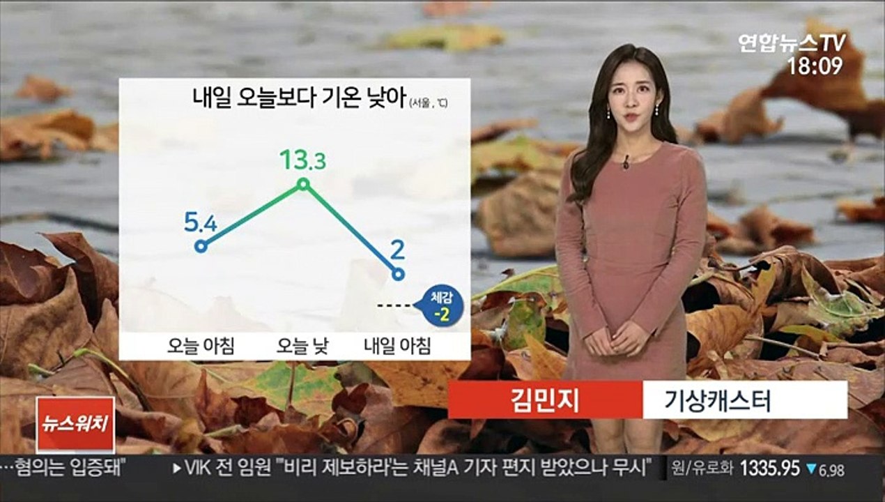 [날씨] 내일 아침 오늘보다 추워…서울 '체감 -2도'