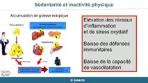 Colloque développer la pratique d'activité physiques ou sportives en milieu professionnel - Intervention du Pr François Carré et Laurent Fleury