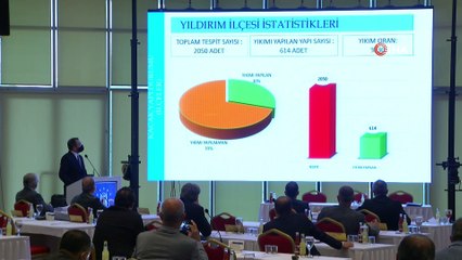 Video herunterladen: Bursa’da kaçakla mücadelede yeni strateji