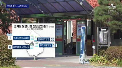 신규확진 155명, 이틀째 세 자릿수…‘핼러윈’ 비상