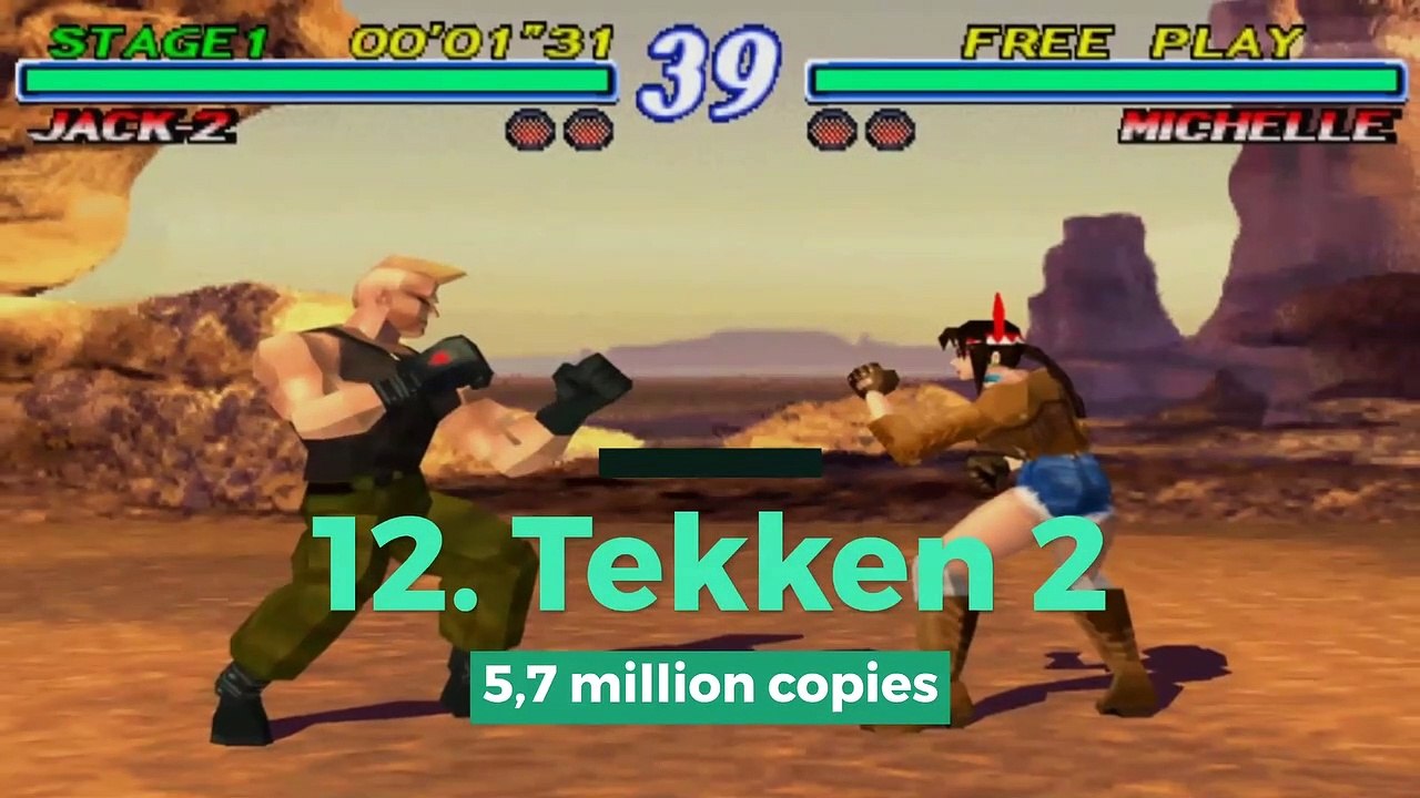 The 14 best-selling games on PlayStation 1