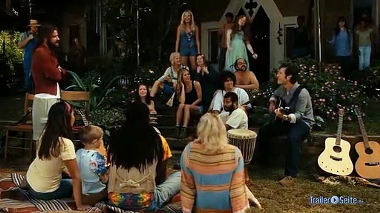 Ausschnitt aus Wanderlust: Gitarren