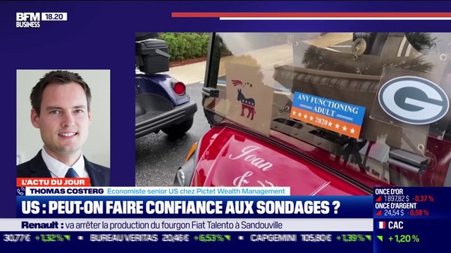 Thomas Costerg (Pictet Wealth Management) : Peut-on faire confiance aux sondages sur les élections présidentielles aux États-Unis ? - 23/10