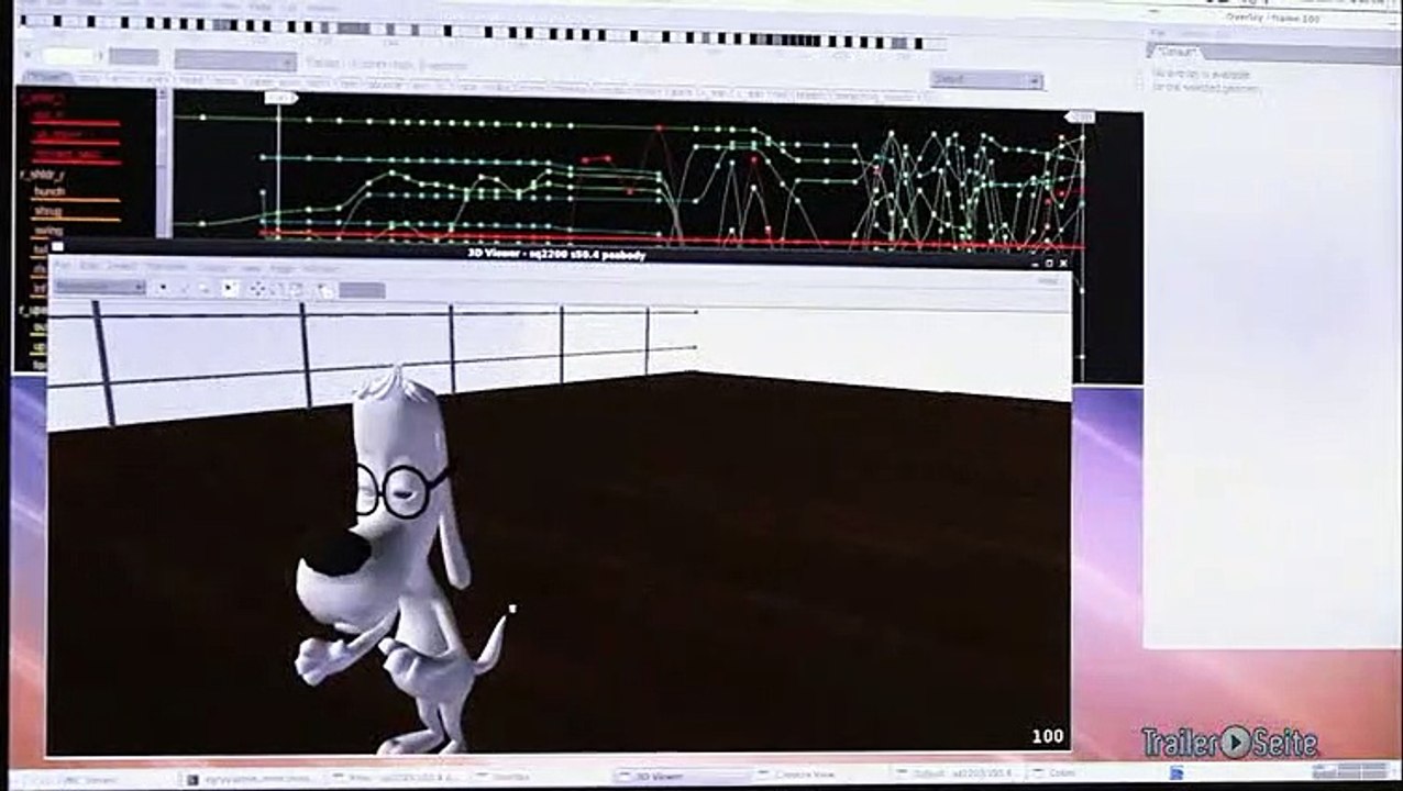 Backstage blick zu die abenteuer von mr. peabody & sherman