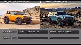 Offroad Ford #Bronco #2-door Vs Ford Bronco #4-door 2021 Comparison