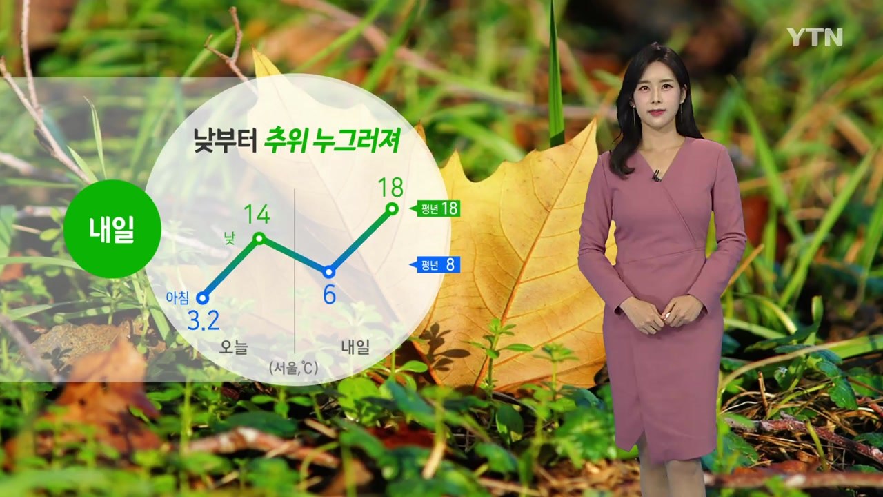 [날씨] 때 이른 가을 추위...내일 낮부터 누그러져 / YTN