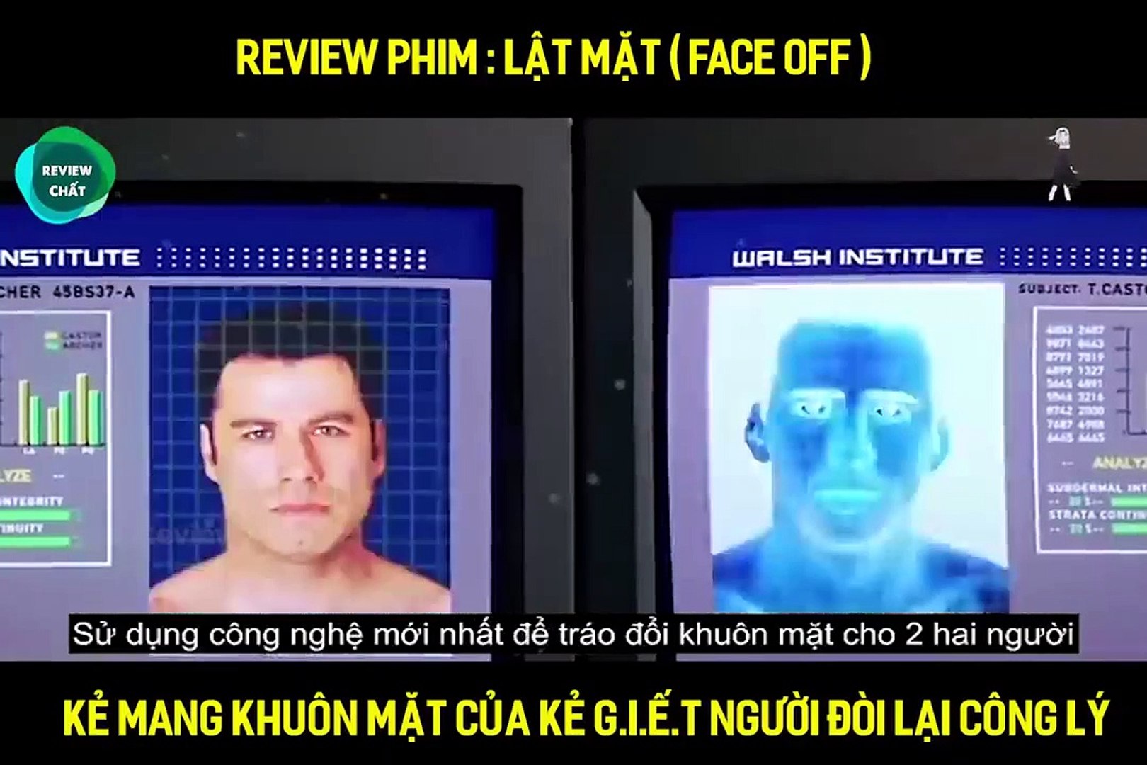 Review Phim Hay - LẬT MẶT - FACE OFF