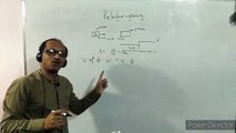 XI- Physics ( 4.6 ), Relative velocity  - by, Atma Academy. A. Prakash.