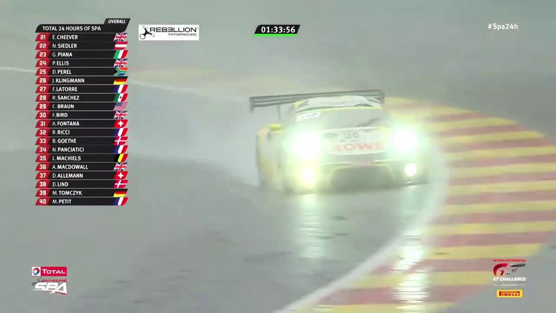 24h Spa Tandy Incredible Great Save At Raidillon Video Dailymotion