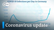 Germany tops 10,000 deaths +++ France surpasses 1 million cases | Coronavirus update