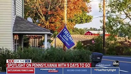 Six for the Win- Pennsylvania voters share their thoughts ahead of the election - ABC News