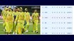 IPL 2020 : CSK Officially Ruled Out Of IPL Play-Off | CSK Forever | Oneindia Telugu