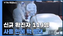 신규 확진자 119명...사흘 만에 세자릿수 / YTN