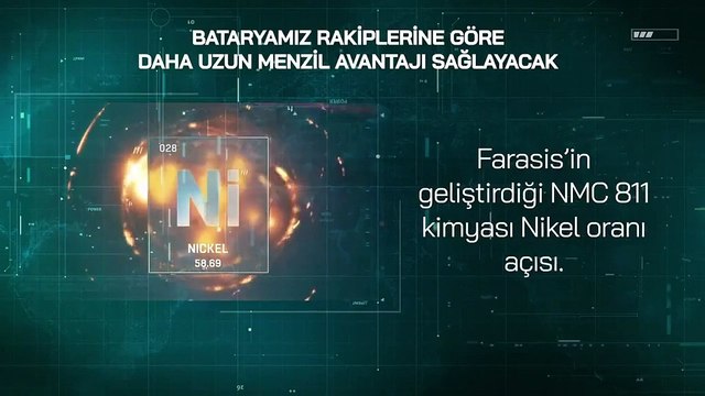 Yerli otomobil TOGG'un bataryasıyla ilgili detaylar belli oldu
