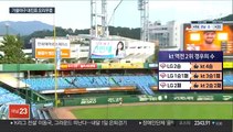 [프로야구] 포스트시즌 대진표 '한화가 알고 있다?'