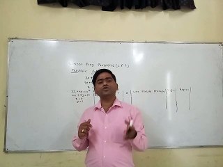 LPP -  4 - Feasible Solution Part - 2