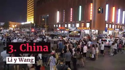 Some of the most common surnames in different countries of the world