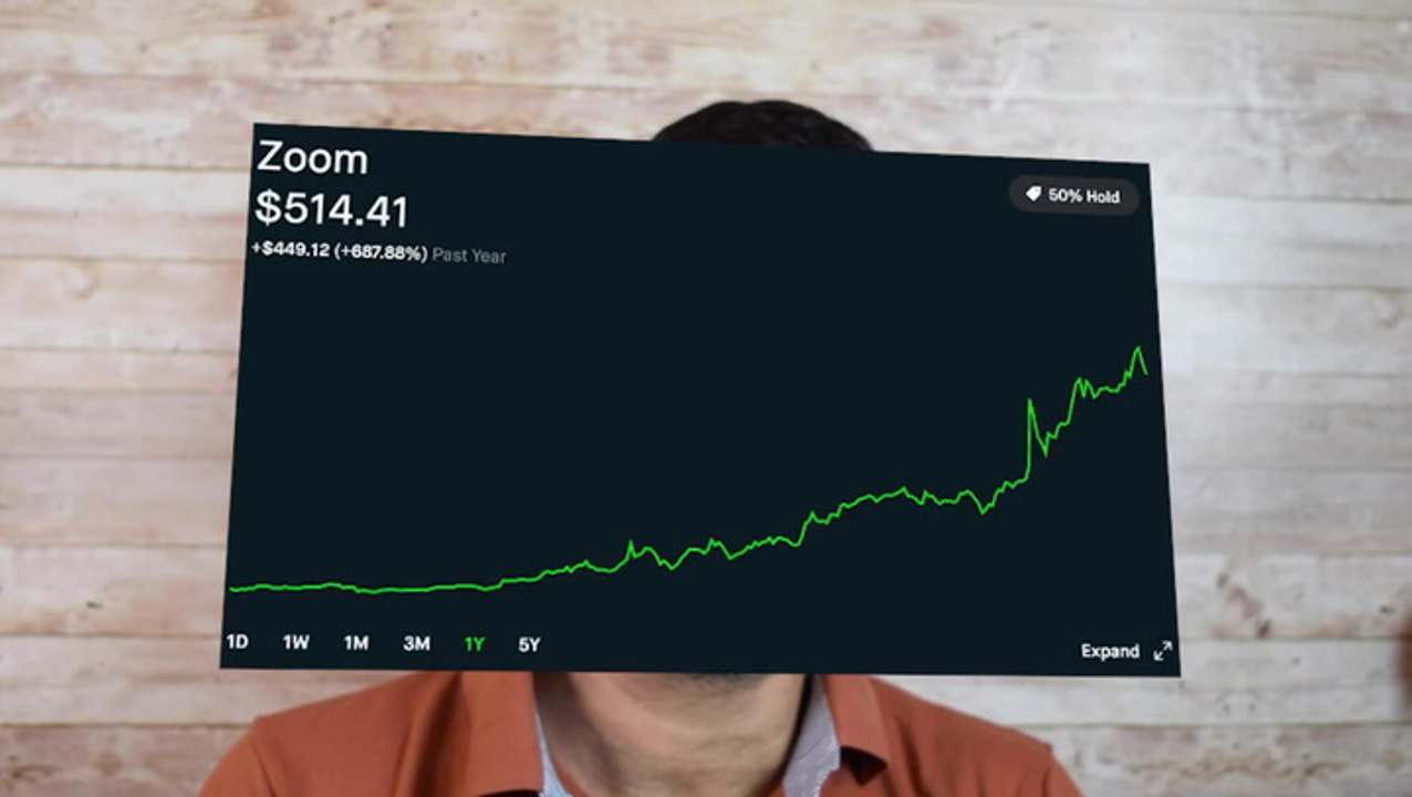 Zoom Continues To Soar.